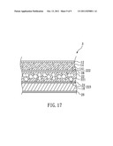 MULTI-LAYERED MATERIAL AND A METHOD FOR MAKING THE SAME diagram and image