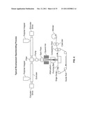 HIGH STRENGTH, DURABLE MICRO & NANO-FIBER FABRICS PRODUCED BY FIBRILLATING     BICOMPONENT ISLANDS IN THE SEA FIBERS diagram and image