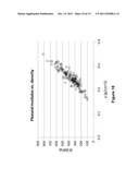 NON-WOVEN FABRIC COMPOSITES FROM COIR FIBERS diagram and image