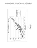 NON-WOVEN FABRIC COMPOSITES FROM COIR FIBERS diagram and image