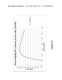 NON-WOVEN FABRIC COMPOSITES FROM COIR FIBERS diagram and image