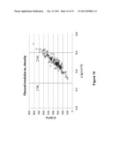 NON-WOVEN FABRIC COMPOSITES FROM COIR FIBERS diagram and image