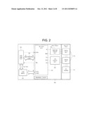 APPARATUS AND METHOD FOR CONTROLLING THE BELL SOUND, THE CAMERA, AND THE     COMMUNICATION FUNCTION OF A MOBILE PHONE VIA AN NFC CHIP MODULE AND AN     EXTERNAL RF READER diagram and image