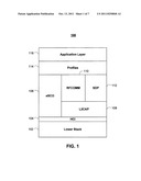 AUTOMATIC POWER-OFF OF BLUETOOTH DEVICE FROM LINKED DEVICE diagram and image