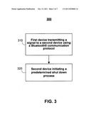 AUTOMATIC POWER-OFF OF BLUETOOTH DEVICE FROM LINKED DEVICE diagram and image