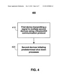 AUTOMATIC POWER-OFF OF BLUETOOTH DEVICE FROM LINKED DEVICE diagram and image