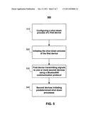 AUTOMATIC POWER-OFF OF BLUETOOTH DEVICE FROM LINKED DEVICE diagram and image