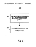 AUTOMATIC POWER-OFF OF BLUETOOTH DEVICE FROM LINKED DEVICE diagram and image