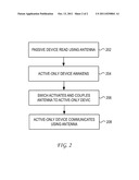 System and Method for Using a Single Antenna for Active and Passive Radio     Functions diagram and image