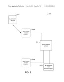 BLUETOOTH RADIO DEVICE AND MANAGEMENT APPLICATION FOR INTEGRATION WITH A     TELECOMMUNICATIONS NETWORK diagram and image