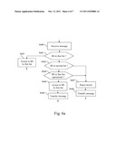 METHOD AND A DEVICE FOR ENABLING A MOBILE TERMINAL TO ACCESS TO A WIRELESS     CELLULAR TELECOMMUNICATION NETWORK diagram and image