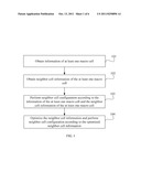 METHOD AND APPARATUS FOR NEIGHBOR CELL CONFIGURATION AND METHOD AND     APPARATUS FOR FEMTOCELL BASE STATION CONFIGURATION diagram and image