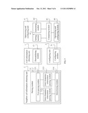 METHOD AND APPARATUS FOR NEIGHBOR CELL CONFIGURATION AND METHOD AND     APPARATUS FOR FEMTOCELL BASE STATION CONFIGURATION diagram and image