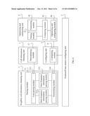 METHOD AND APPARATUS FOR NEIGHBOR CELL CONFIGURATION AND METHOD AND     APPARATUS FOR FEMTOCELL BASE STATION CONFIGURATION diagram and image