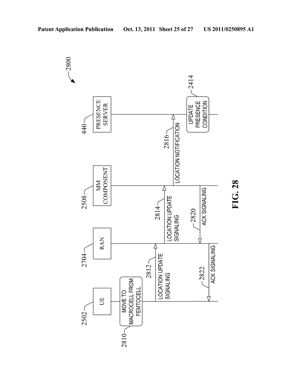 COMMUNICATION ROUTING BASED ON PRESENCE IN A CONFINED WIRELESS ENVIRONMENT - diagram, schematic, and image 26