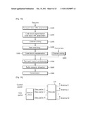 METHOD AND APPARATUS FOR TRANSMITTING SIGNAL IN WIRELESS COMMUNICATION     SYSTEM diagram and image