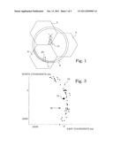 Methods and Arrangements for Fingerprinting Positioning diagram and image