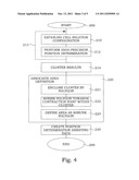 Methods and Arrangements for Fingerprinting Positioning diagram and image