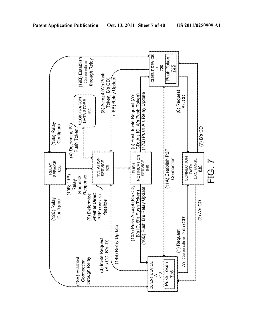 REGISTERING CLIENT COMPUTING DEVICES FOR ONLINE COMMUNICATION SESSIONS - diagram, schematic, and image 08