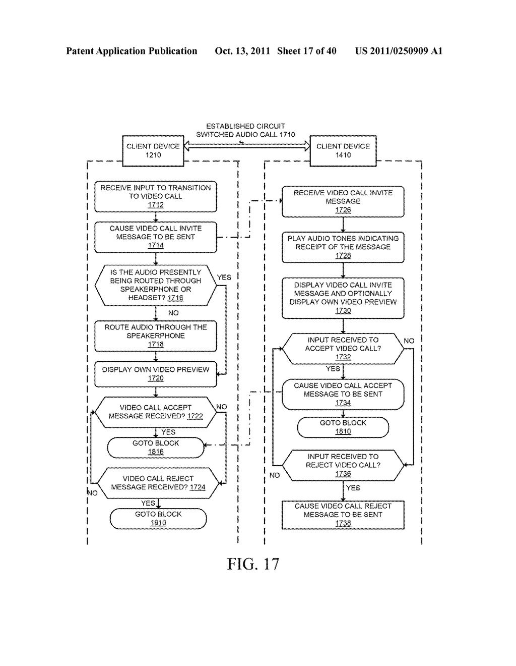 REGISTERING CLIENT COMPUTING DEVICES FOR ONLINE COMMUNICATION SESSIONS - diagram, schematic, and image 18