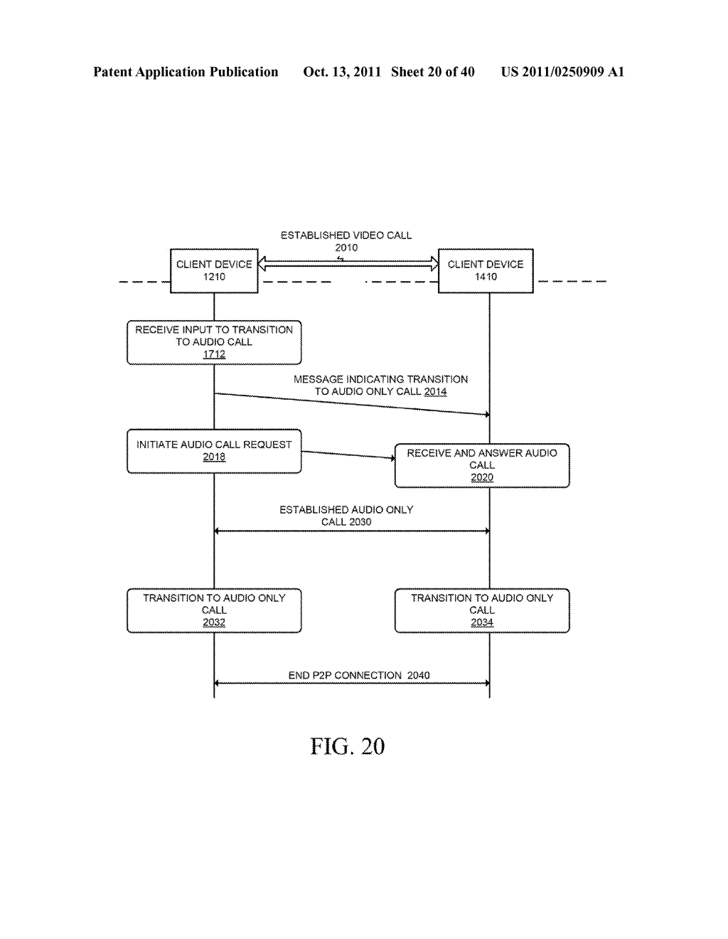 REGISTERING CLIENT COMPUTING DEVICES FOR ONLINE COMMUNICATION SESSIONS - diagram, schematic, and image 21