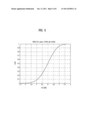 METHOD FOR CONTROLLING UPLINK TRANSMISSION POWER IN WIRELESS COMMUNICATION     SYSTEM AND AN APPARATUS THEREFOR diagram and image