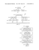 Method and Apparatus for Centralized Allocation of Bandwidth in a Wireless     Network diagram and image