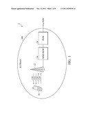 COMMUNICATION DEVICE AND METHOD THEREOF diagram and image