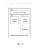 COMMUNICATION DEVICE AND METHOD THEREOF diagram and image