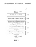 COMMUNICATION DEVICE AND METHOD THEREOF diagram and image