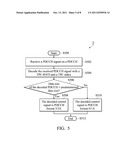 COMMUNICATION DEVICE AND METHOD THEREOF diagram and image