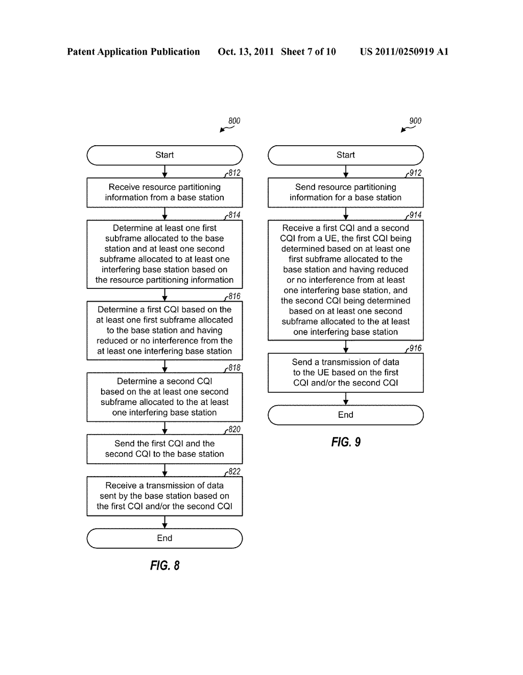 CQI ESTIMATION IN A WIRELESS COMMUNICATION NETWORK - diagram, schematic, and image 08