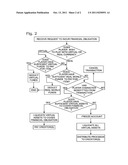 CONTROLLING PLAYER-TO-PLAYER COMMERCE IN VIDEO GAME ENVIRONMENT diagram and image