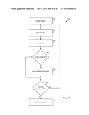 METHOD OF GAMING, A GAMING SYSTEM AND A GAME CONTROLLER diagram and image