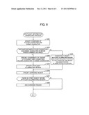 USER INTERFACE PROCESSING APPARATUS, METHOD OF PROCESSING USER INTERFACE,     AND PROGRAM FOR PROCESSING USER INTERFACE diagram and image