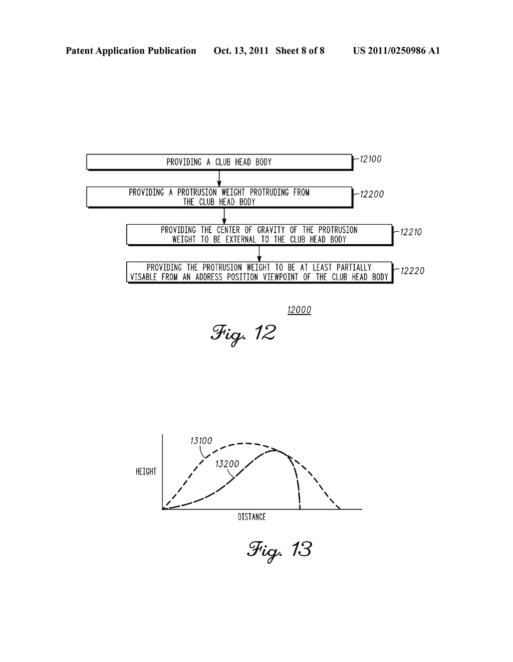 Golf Club Heads With Protrusion Weights And Related Methods - diagram, schematic, and image 09