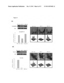 BIOMARKERS FOR BREAST CANCER diagram and image