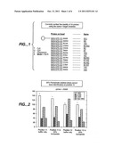 COMBINATORIAL DECODING OF RANDOM NUCLEIC ACID ARRAYS diagram and image