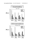 COMBINATORIAL DECODING OF RANDOM NUCLEIC ACID ARRAYS diagram and image