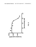 COMPOSITIONS AND METHODS FOR DETECTING DEACETYLASE ACTIVITY diagram and image