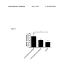 INTESTINAL TREATMENT diagram and image