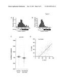 MOLECULAR MODULATORS OF THE WNT/BETA-CATENIN PATHWAY diagram and image