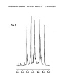 SULFATED POLYSACCHARIDE COMPOUND AND THE PREPARATION AND USE THEREOF diagram and image