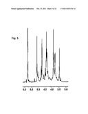 SULFATED POLYSACCHARIDE COMPOUND AND THE PREPARATION AND USE THEREOF diagram and image