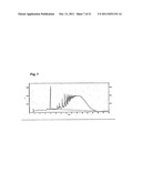 SULFATED POLYSACCHARIDE COMPOUND AND THE PREPARATION AND USE THEREOF diagram and image