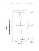 Methods of Using Diacerein as an Adjunctive Therapy for Diabetes diagram and image