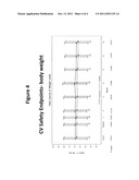 Methods of Using Diacerein as an Adjunctive Therapy for Diabetes diagram and image