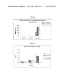 Inhalant Formulation Containing Sulfoalkyl Ether Cyclodextrin and     Corticosteroid diagram and image