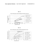 Inhalant Formulation Containing Sulfoalkyl Ether Cyclodextrin and     Corticosteroid diagram and image