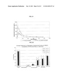 Inhalant Formulation Containing Sulfoalkyl Ether Cyclodextrin and     Corticosteroid diagram and image